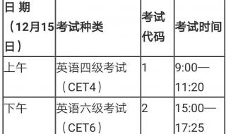 2022专四报名时间和考试时间